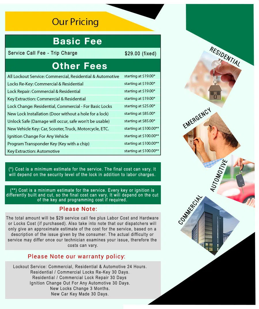 Amber Locksmith Store Brooklyn, NY 718-559-0330